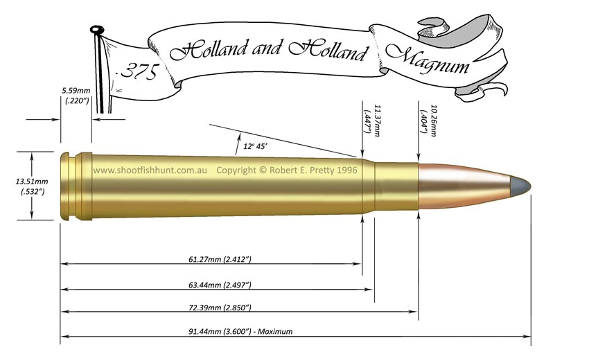 The .375 H&H Magnum (.375H&H) The .375 H&H Magnum (.375H&H)